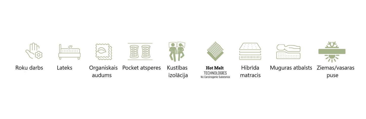 Matracis Helena 160;180;200/200 cm balts - N1 Home