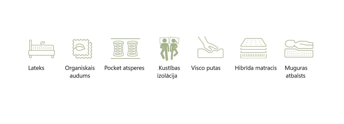 Gulta ar matracis Serena 90;120;140;160;180/200 cm bēšs - N1 Home