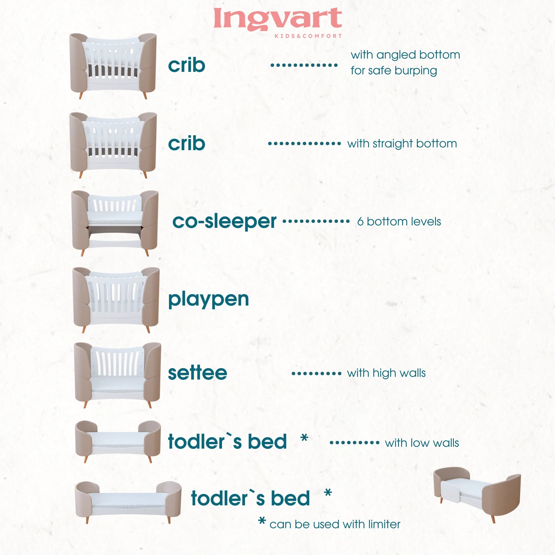 Ovāla bērnu gultiņa Transformers Fly Bed Velvet bēšs 66/136 cm bēšs - N1 Home