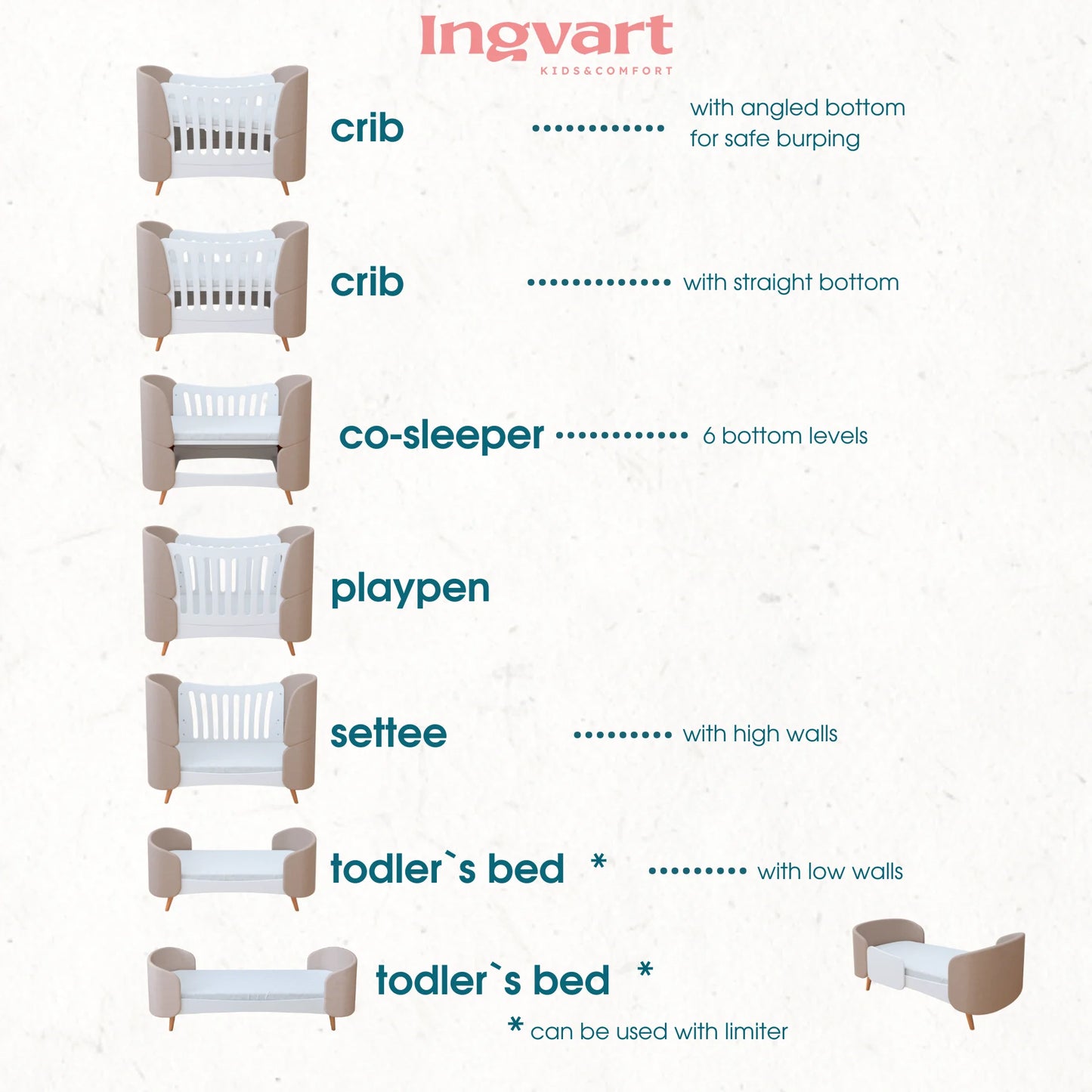 Ovāla bērnu gultiņa Transformers Fly Bed Velvet 145/104/66 cm rozā krāsa - N1 Home