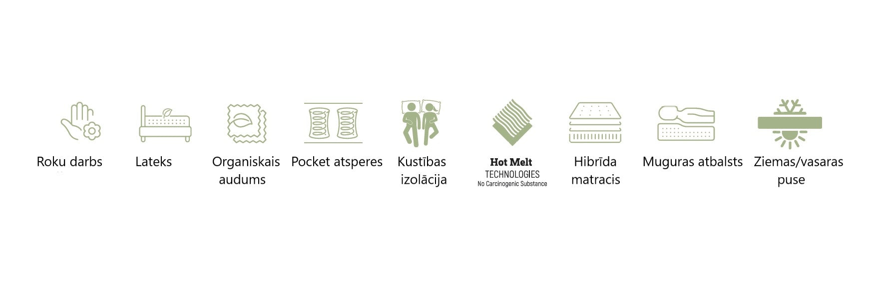 Matracis Helena 160;180;200/200 cm balts - N1 Home