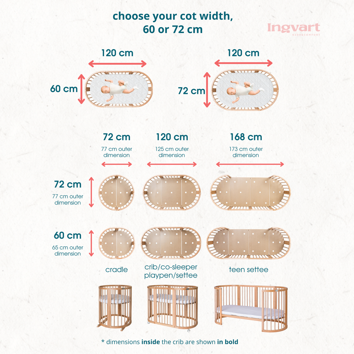 Ovāla bērnu gultiņa Transformers Smart Bed 7 in 1 82/75/60 cm piena krāsa - N1 Home